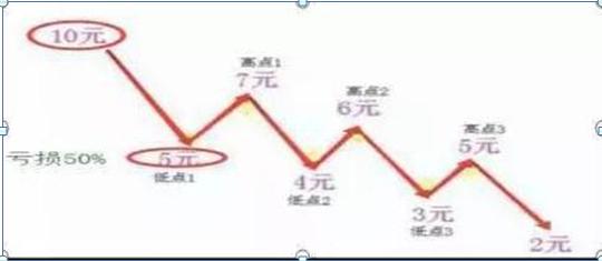 中石油股票今日行情，与自然美景的旅行对话启动！