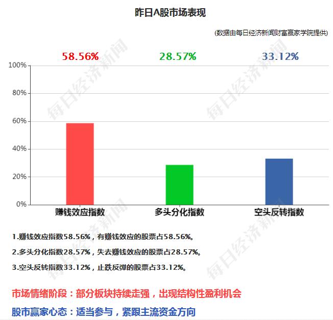 密封固化剂地坪 第98页