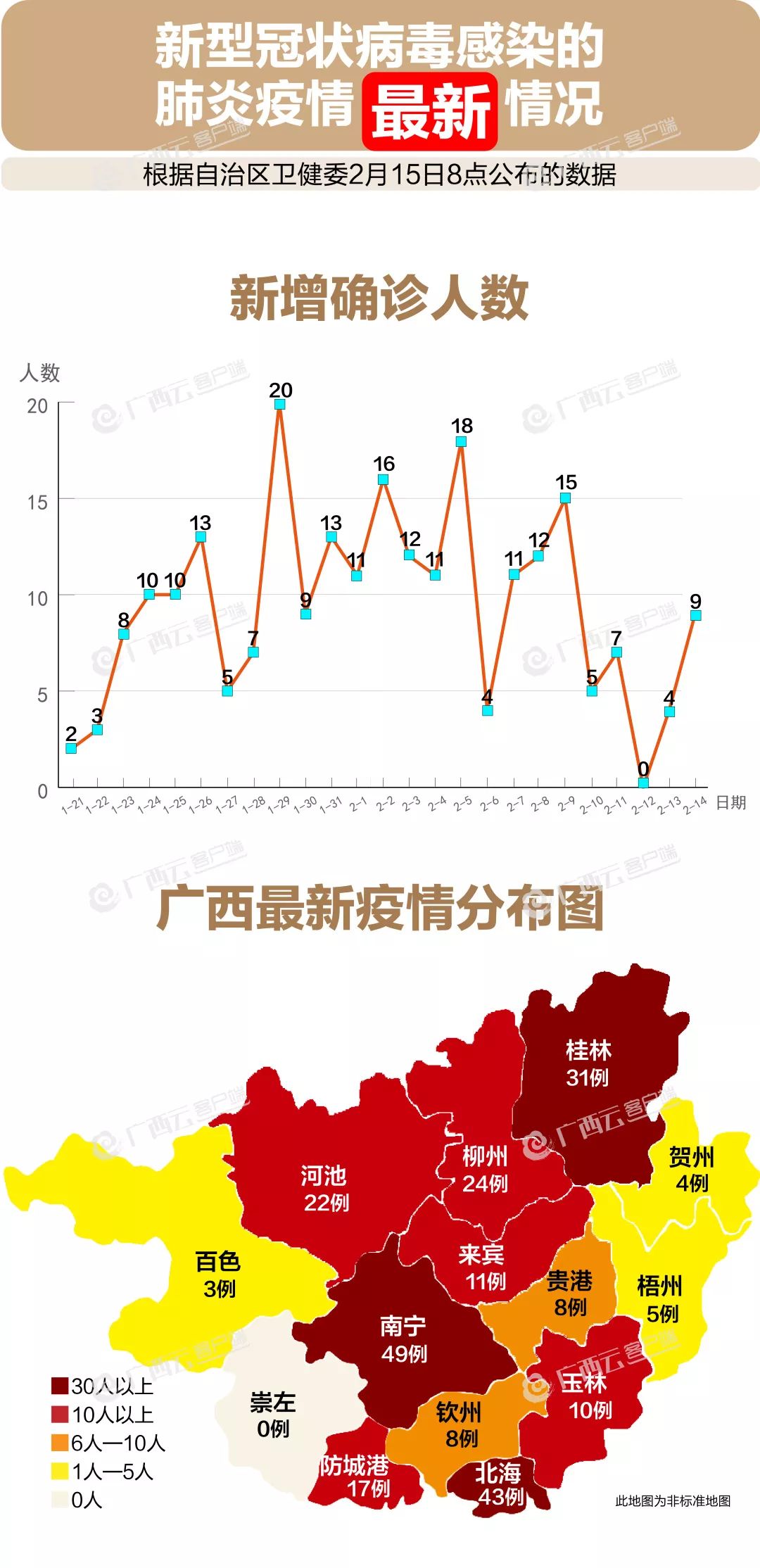 最新疫情动态下的惊喜发现，小巷特色小店抗疫风采
