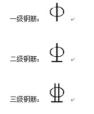 最新钢筋符号,最新钢筋符号，背景、发展、影响与地位