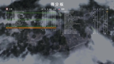 战地2比赛,战地2比赛，一场时代的电竞盛宴