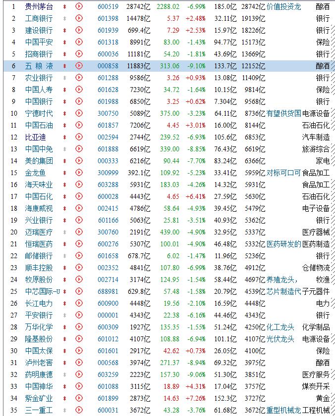 股票免5，心灵与自然的奇妙之旅