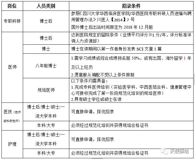 密封固化剂地坪 第65页