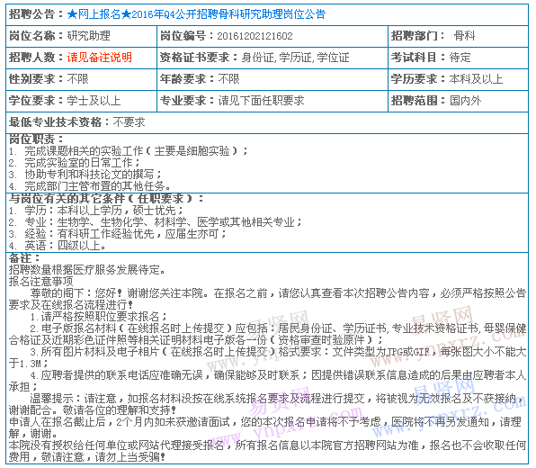 最新2016年护士职位招聘信息全面解析
