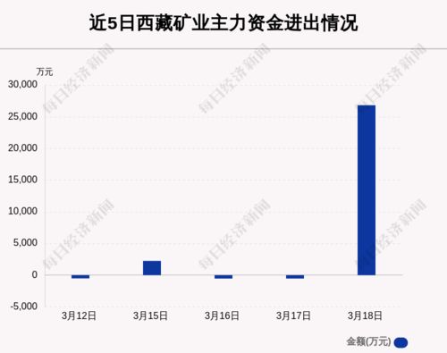 密封固化剂地坪 第49页