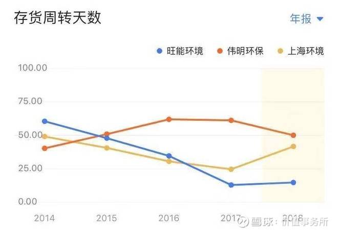 旺能环境股票，学习成长之路，自信铸就未来