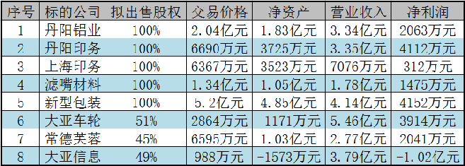 密封固化剂地坪 第48页