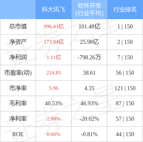 密封固化剂地坪 第43页