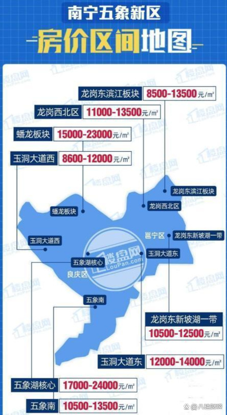 南宁五象新区房价动态，追梦路上的变化共舞之旅