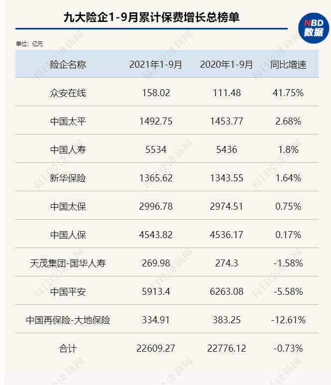 人保财险上市指南，时间节点与步骤解析（适合初学者和进阶用户）