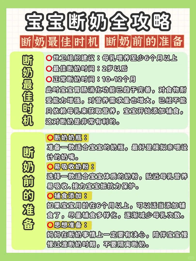 最新断奶时间详解，步骤指南与注意事项