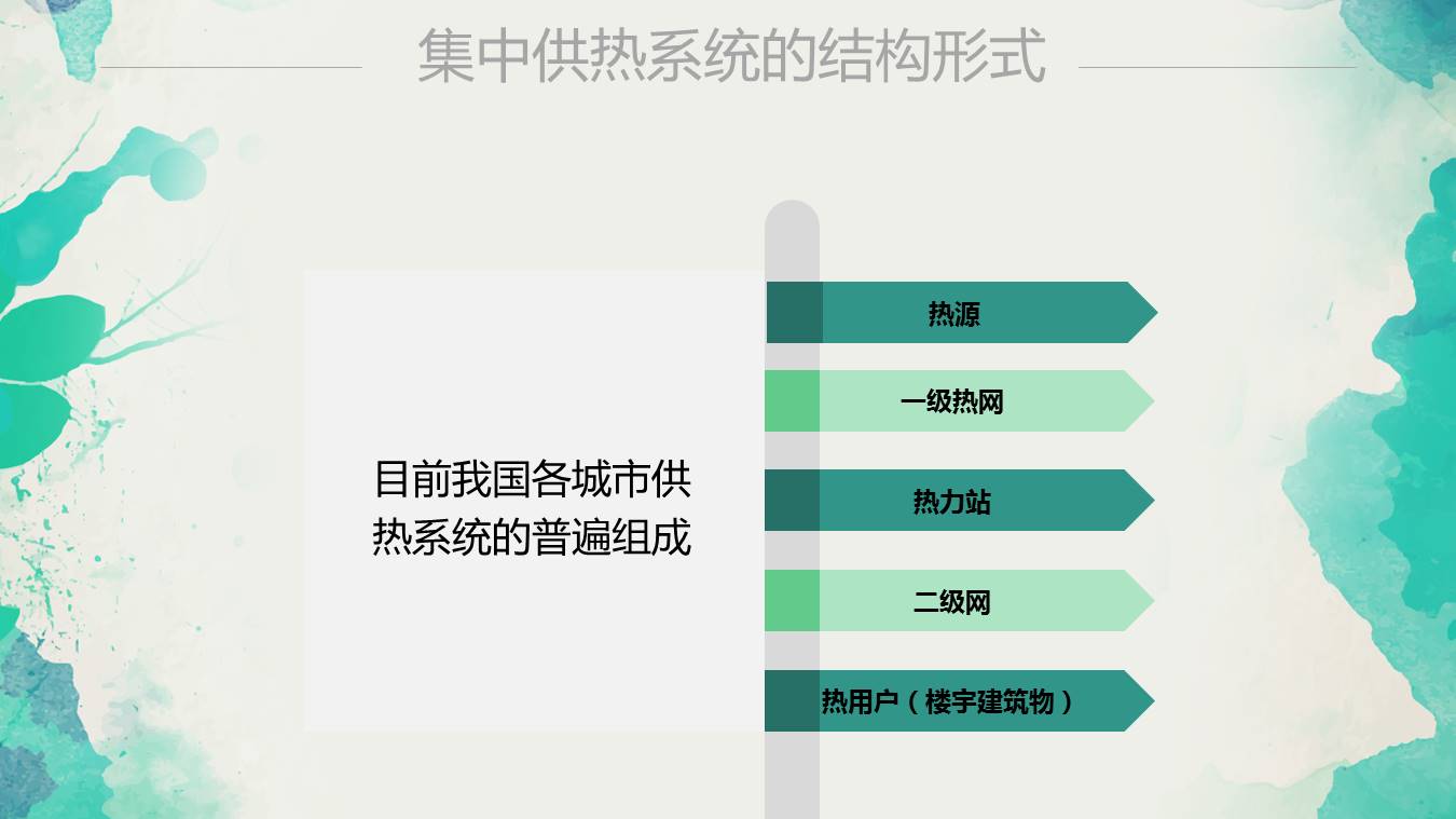最新供热研究，探索未来供热创新之路