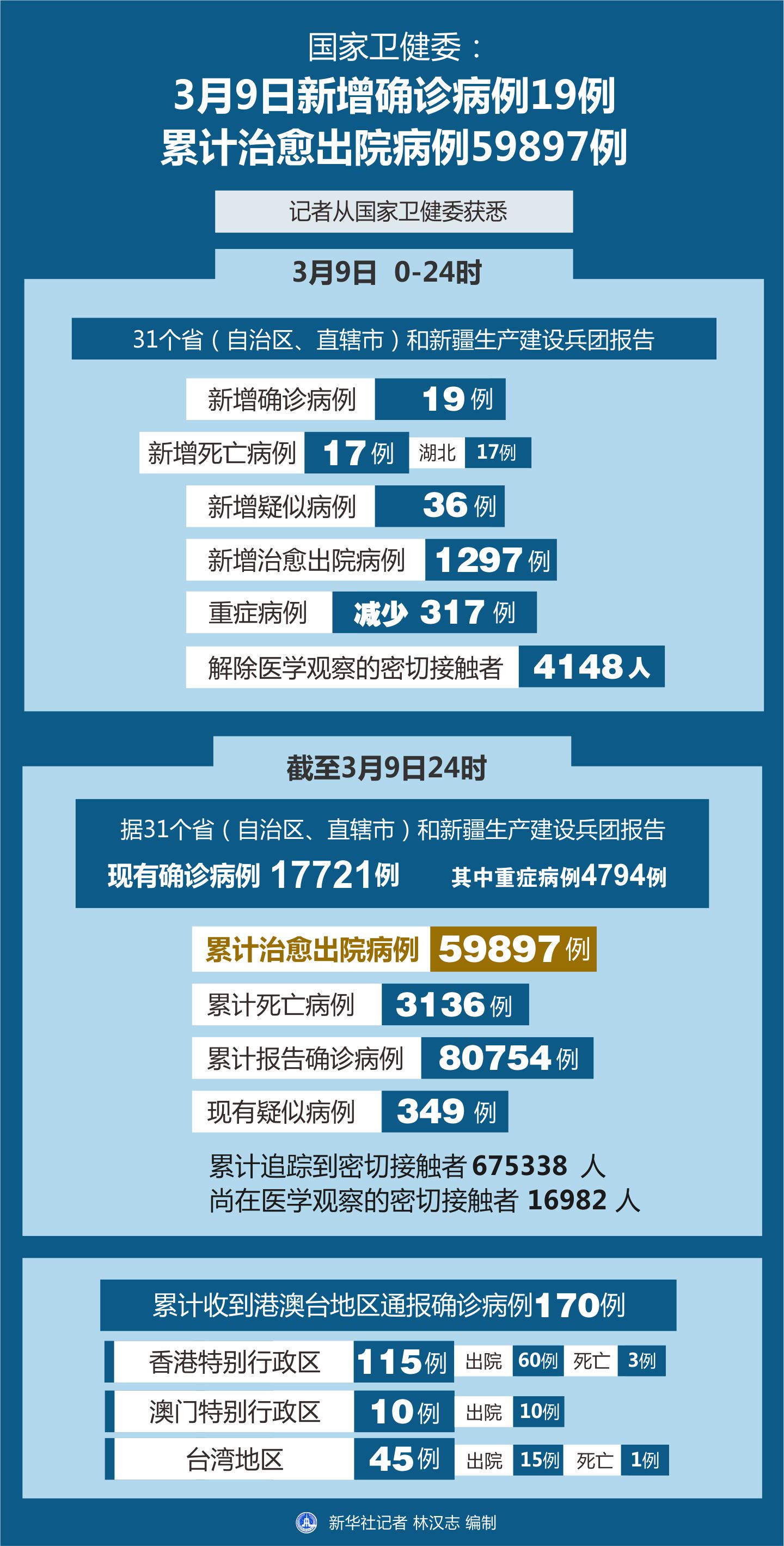 密封固化剂地坪 第24页