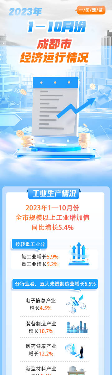成都最新公布，自然美景之旅，探寻内心平和宁静之道